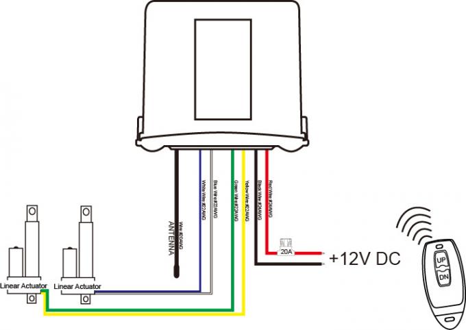 12VDC 1 ou interruptor 2 manual e controlador remoto