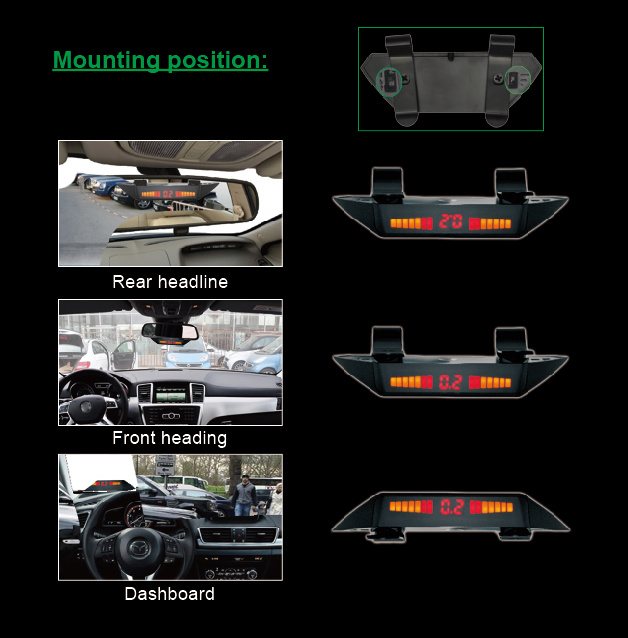 Sensor do reverso do diodo emissor de luz das camionetes e do caminhão dos recolhimentos