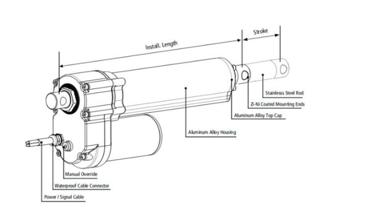 2000N-7000N 50mm~1000mm IP65 Electric Heavy Duty Linear Actuators